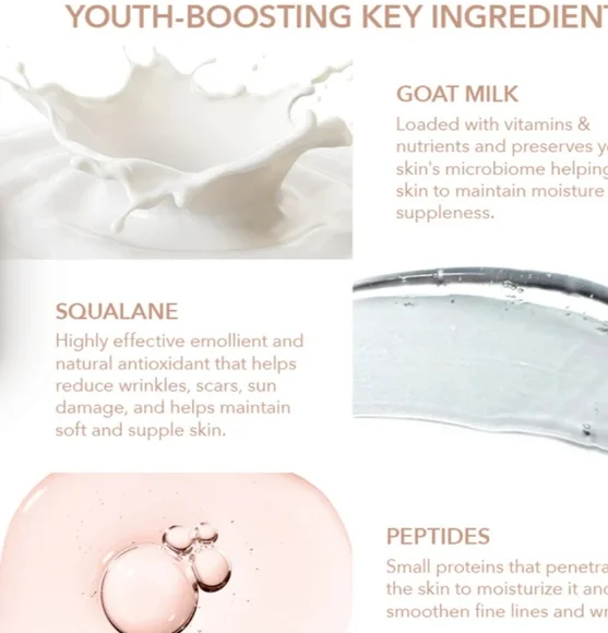 Dionis Youth-boosting Goat Milk Hand Cream, Vanilla Bean, 2oz, NIB - Picture 3 of 4